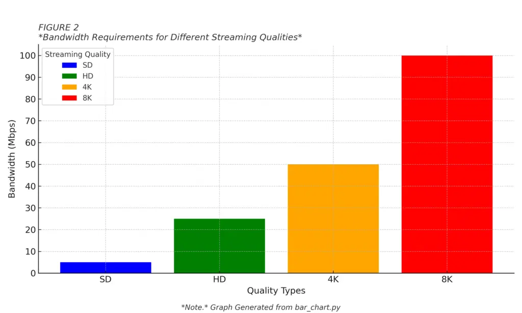 direct sports iptv