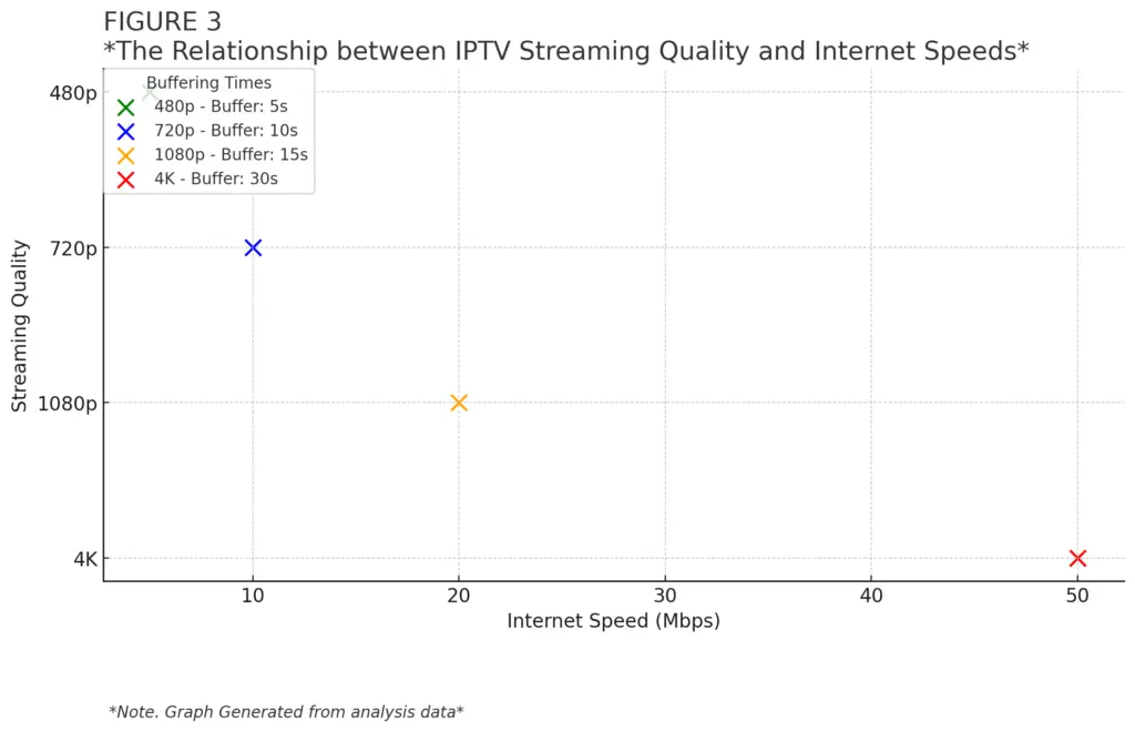 IPTV in Germany