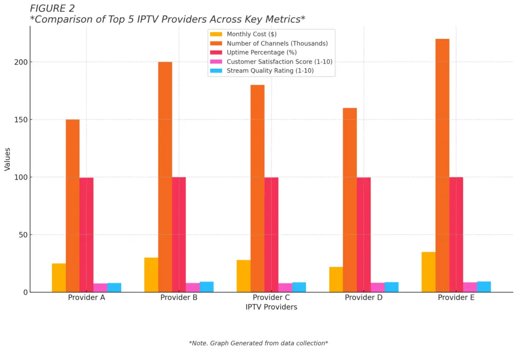 iptv m3u italia autoaggiornante